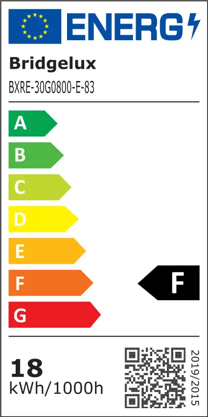 EU Energielabel
