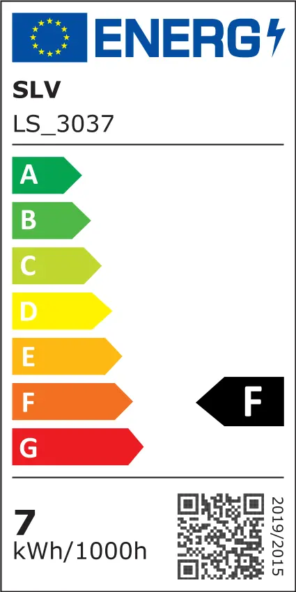 EU Energielabel