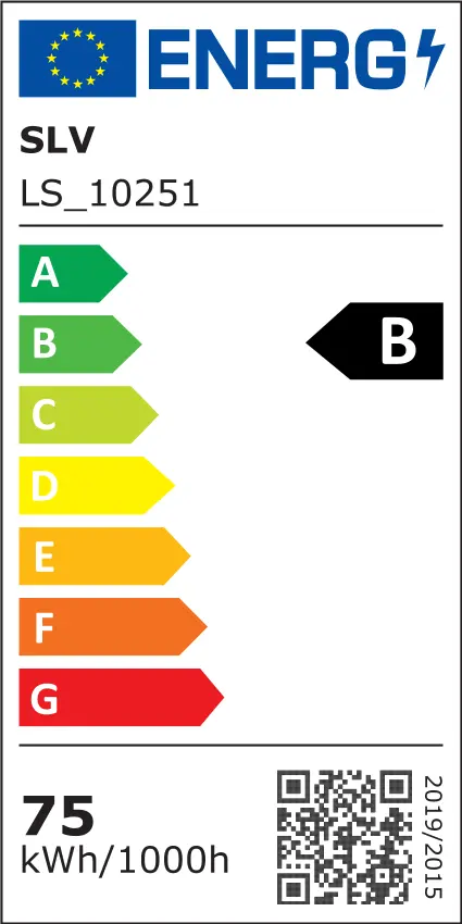 EU Energielabel