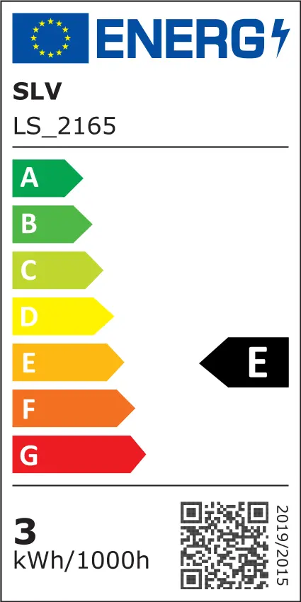 EU Energielabel