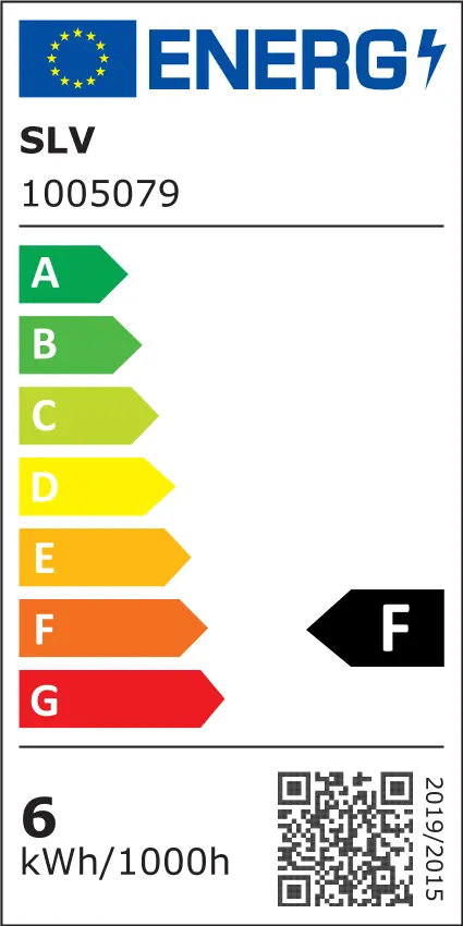 EU Energielabel