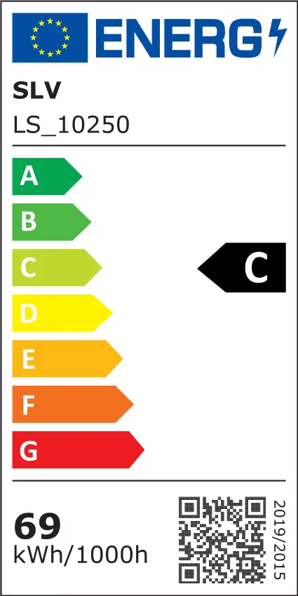 EU Energielabel