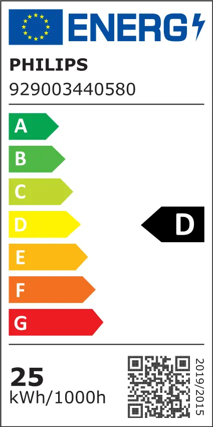 EU Energielabel