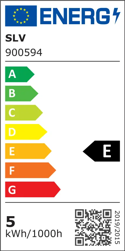 EU Energielabel