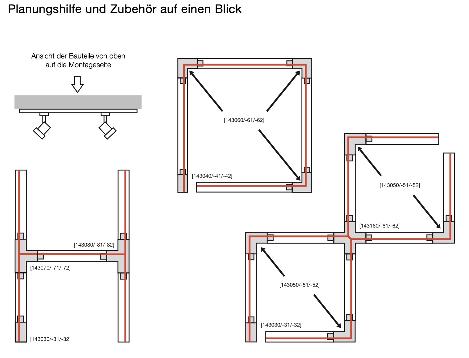 planungshilfe-1-phasen-schienensystem-slv