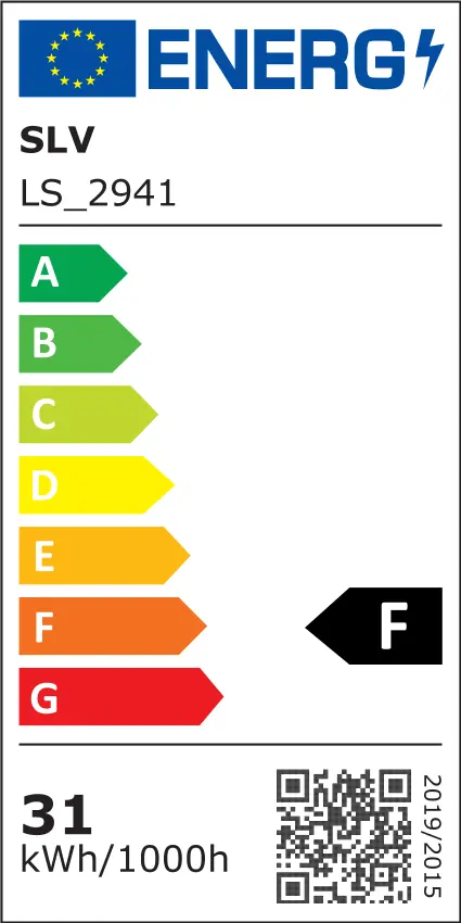 EU Energielabel