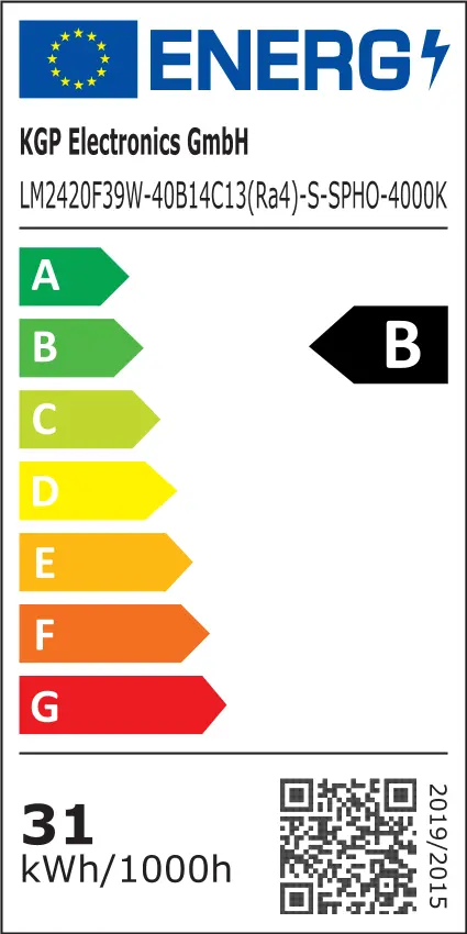 EU Energielabel