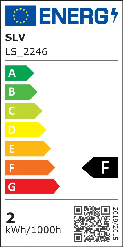 EU Energielabel