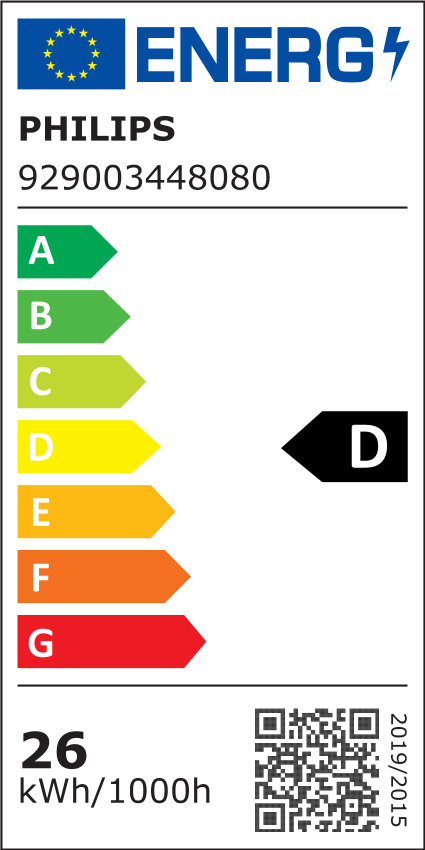 EU Energielabel