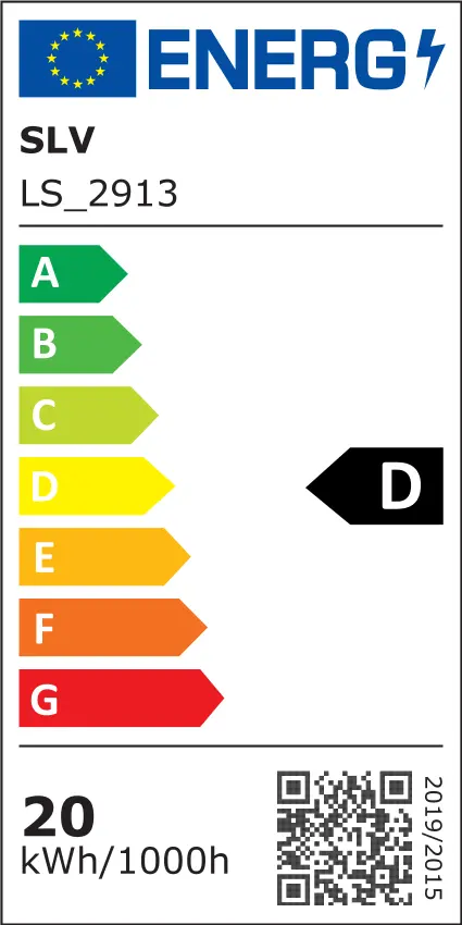 EU Energielabel