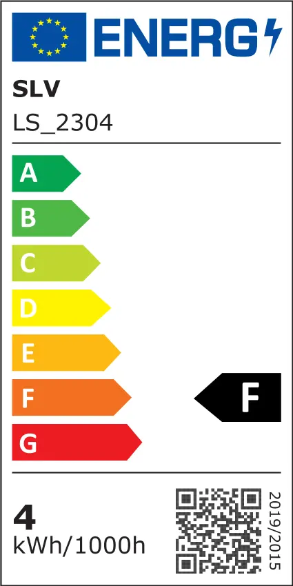 EU Energielabel