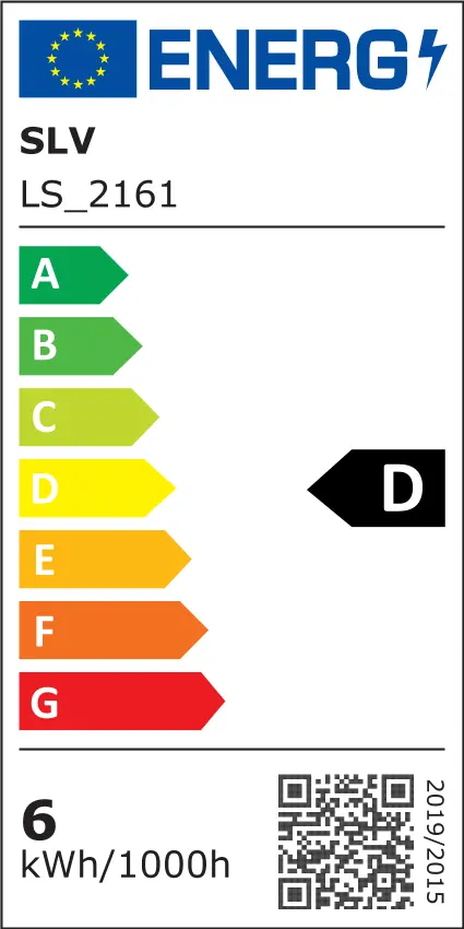 EU Energielabel