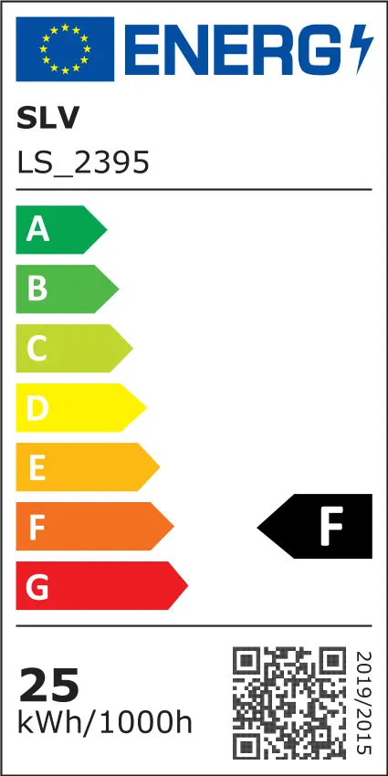 EU Energielabel