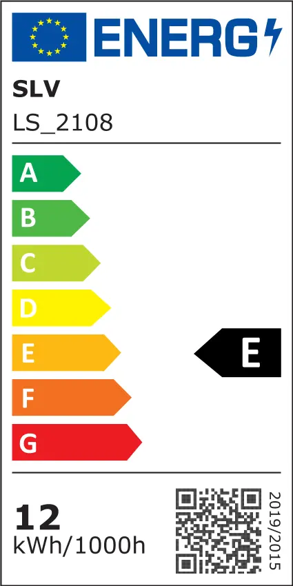 EU Energielabel
