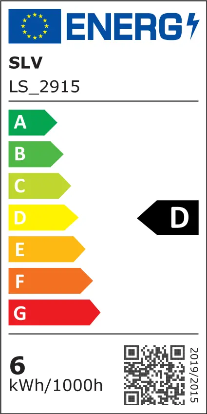 EU Energielabel