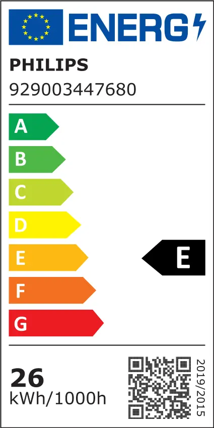 EU Energielabel