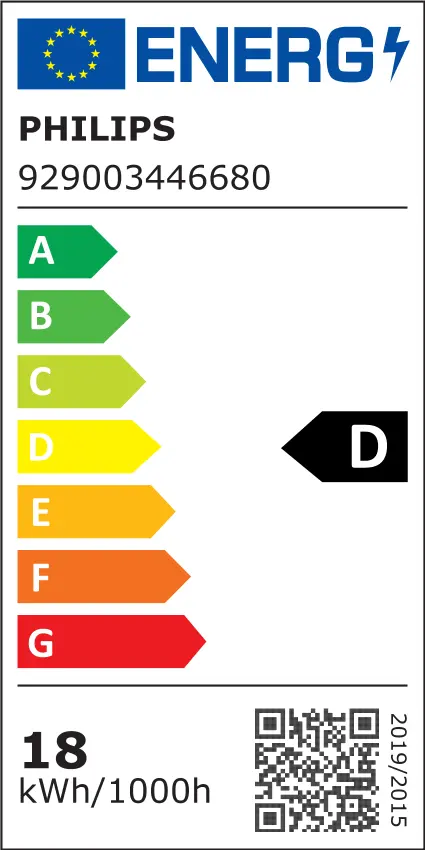 EU Energielabel