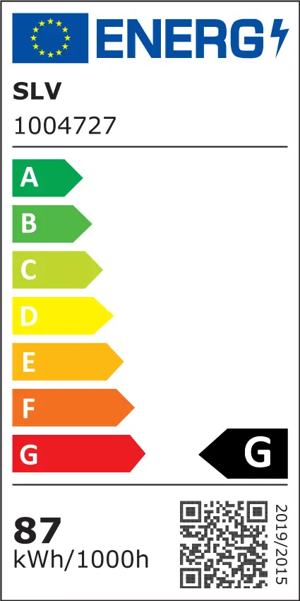 EU Energielabel