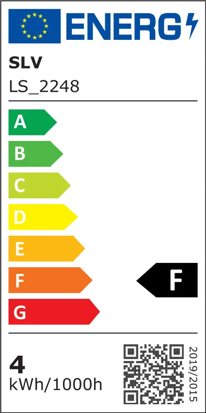 EU Energielabel