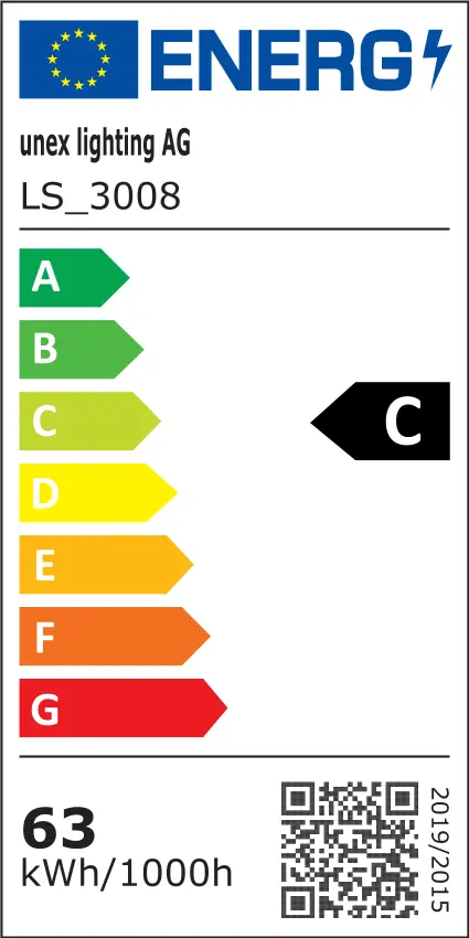 EU Energielabel