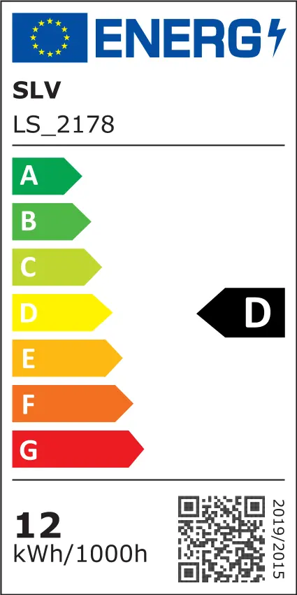 EU Energielabel