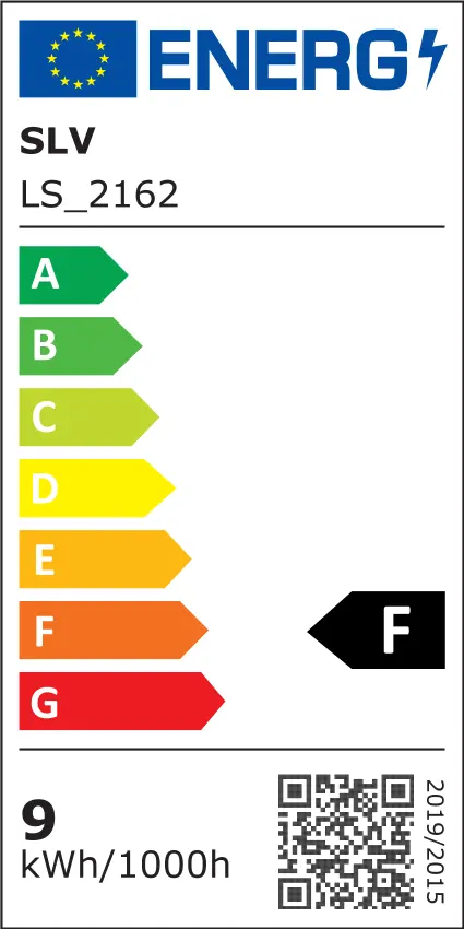 EU Energielabel