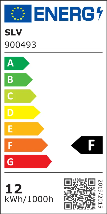 EU Energielabel