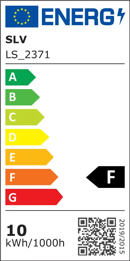 EU Energielabel