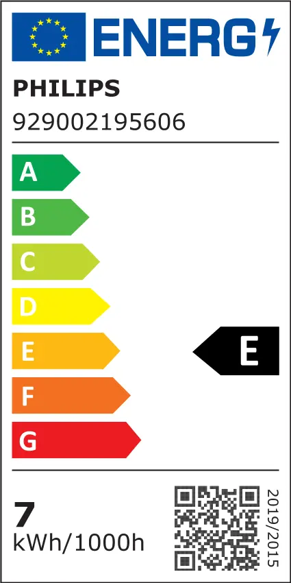 EU Energielabel