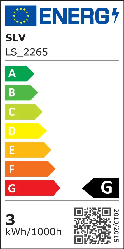 EU Energielabel