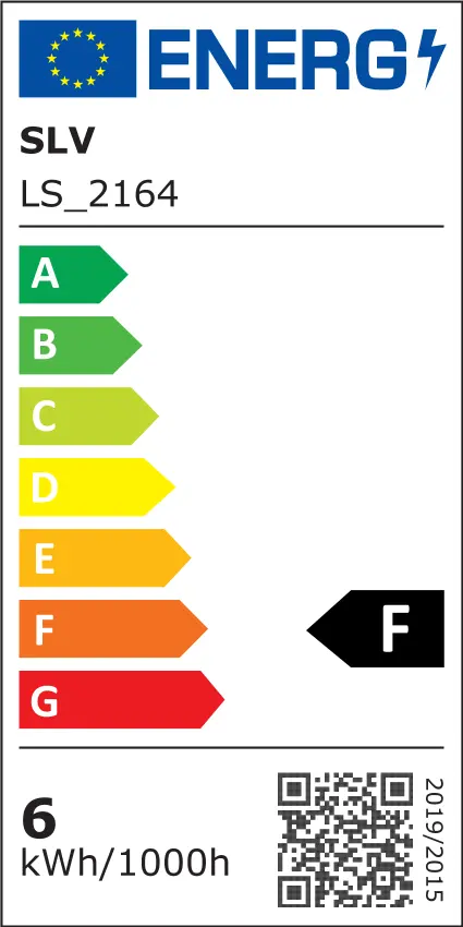 EU Energielabel