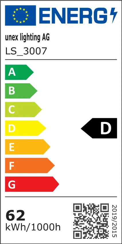EU Energielabel